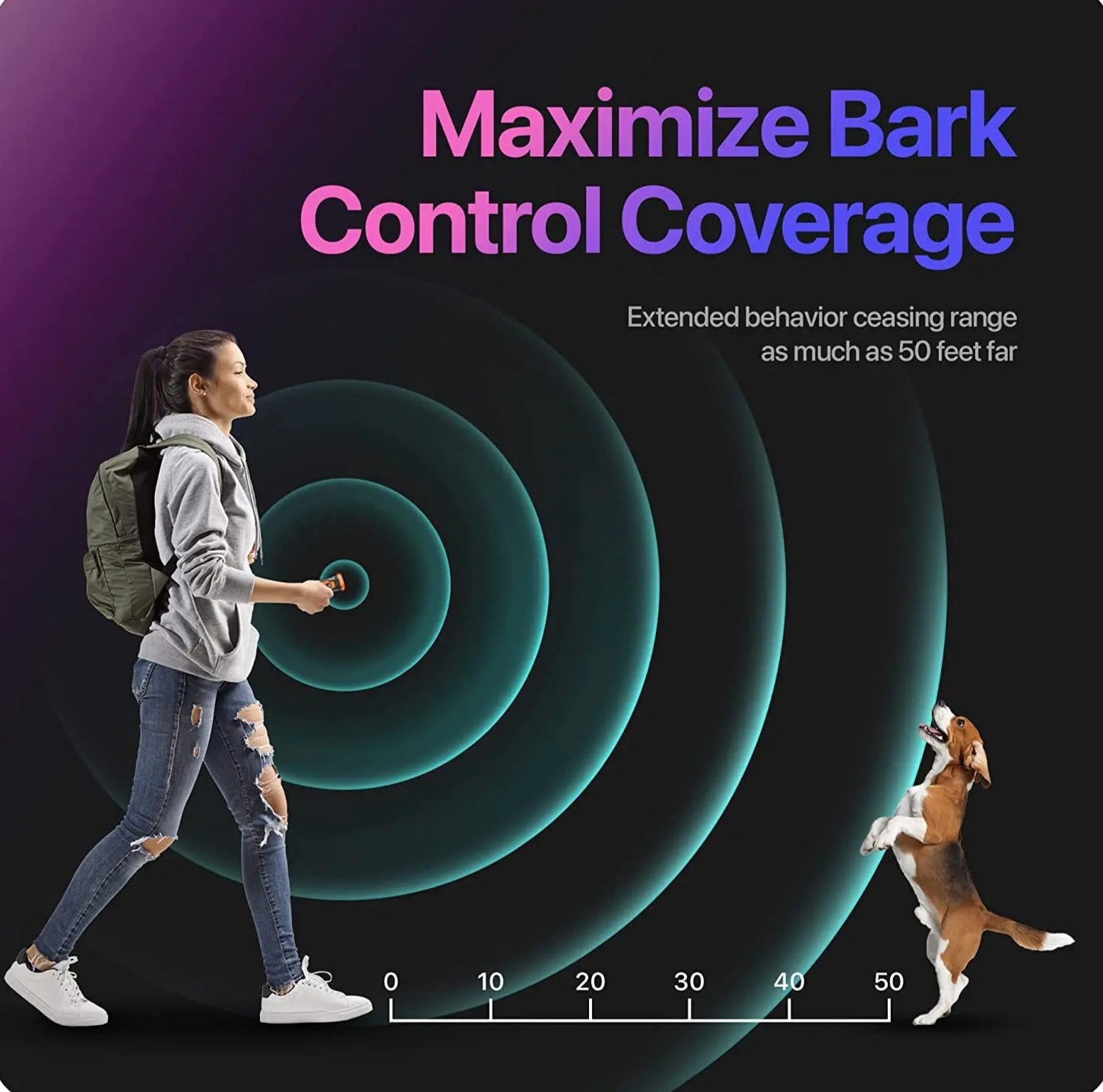 Anti Bark Device for Dogs